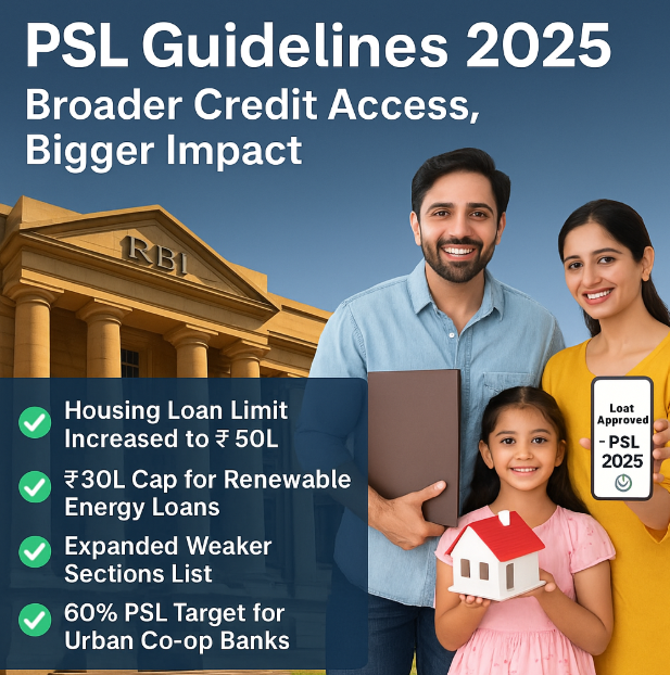 RBI Priority Sector Lending (PSL) Updates 2025 – Housing, Renewable Energy, and Weaker Sections Expansion
